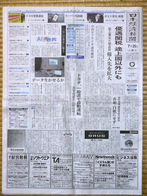 Panasonic DMC-GH1による新聞の複写　全面