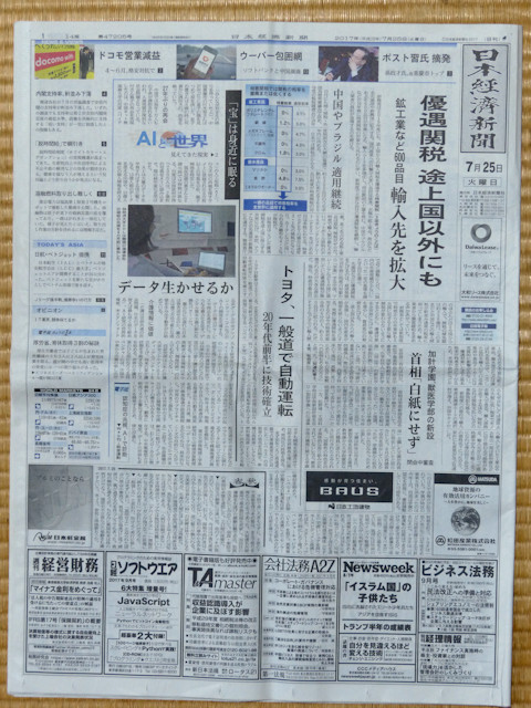 Panasonic DMC-FZ200による新聞の複写　全面